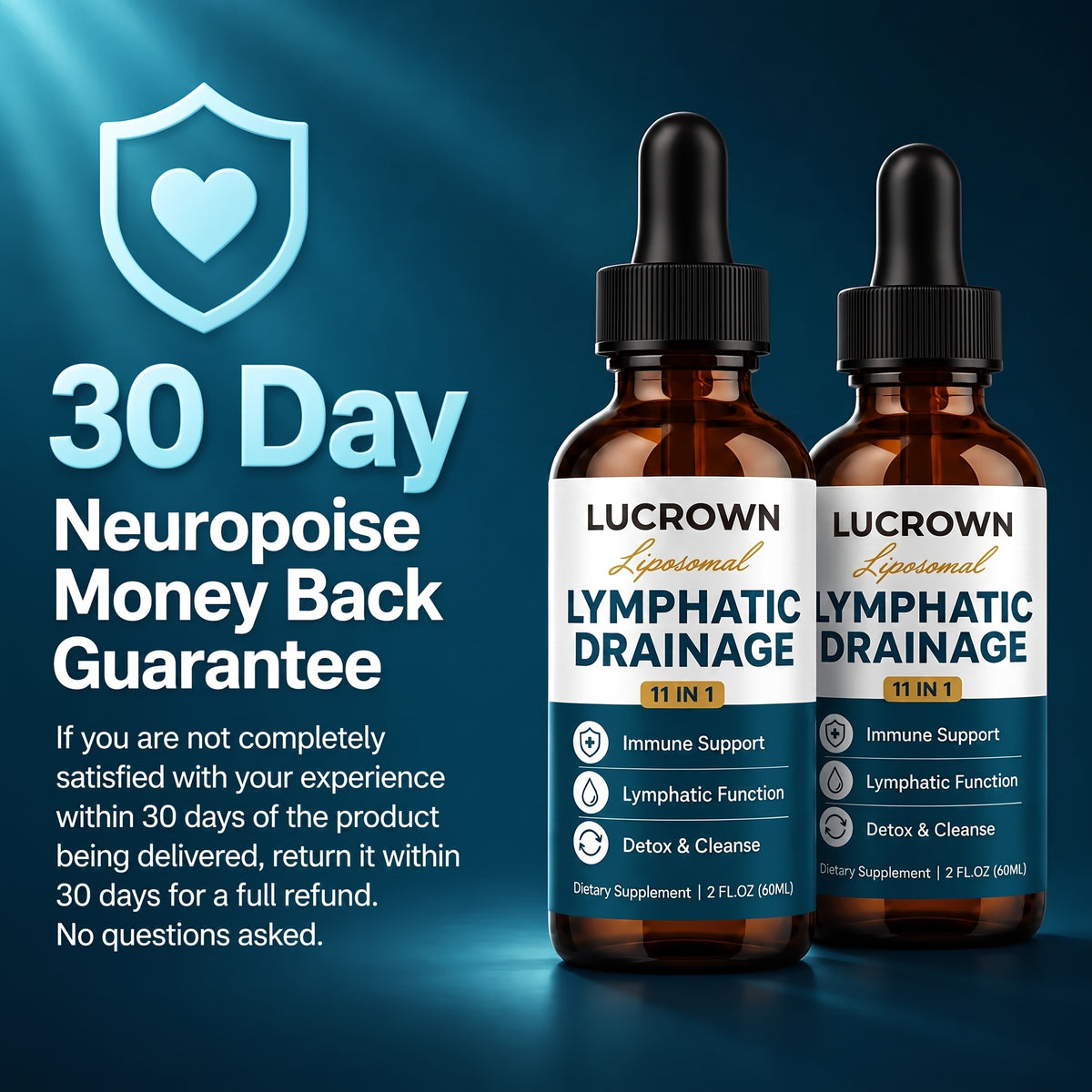 Lucrown™ Liposomal Lymphatic Drainage Drops