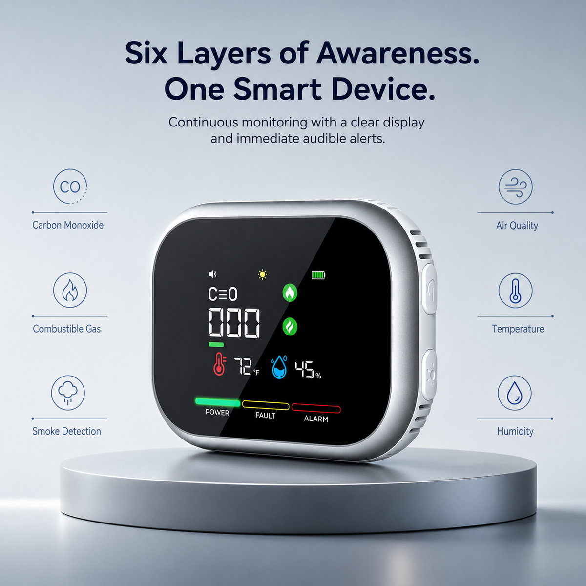 SafeSense™ 6-in-1 Detector