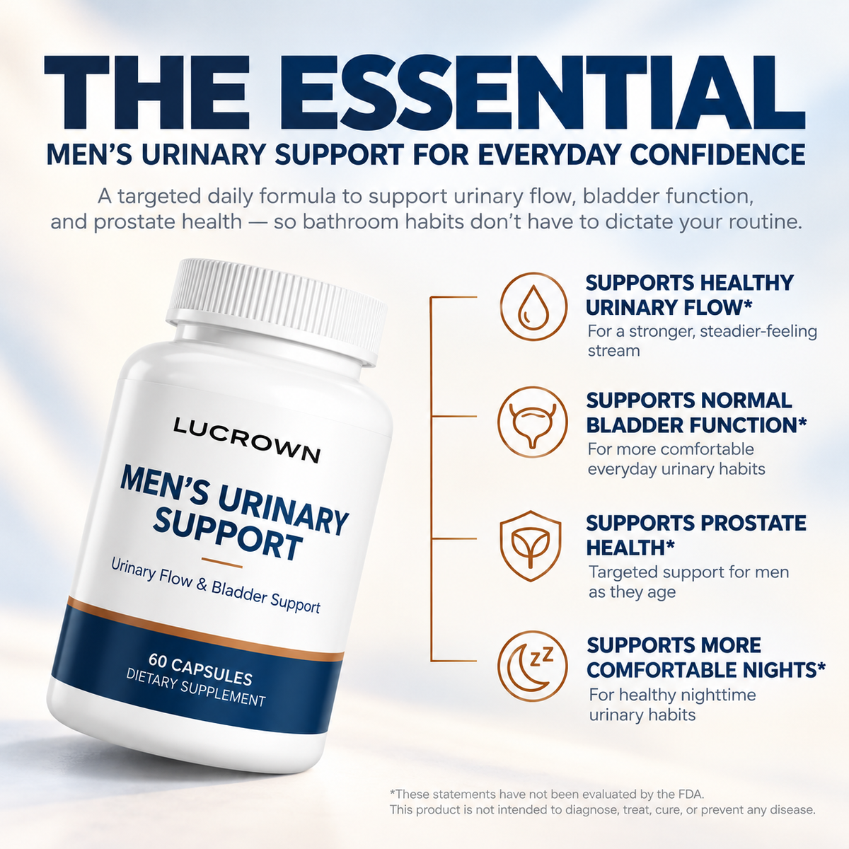 Lucrown™ Men’s Urinary Support Capsules